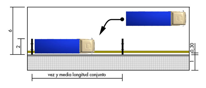 Permisos-C1-y-C-Maniobra-I.jpg